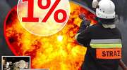 Przekaż 1% podatku na Ochotniczą Straż Pożarną w Pasymiu