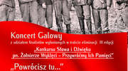 Obchody Narodowego Dnia Pamięci Żołnierzy Wyklętych
