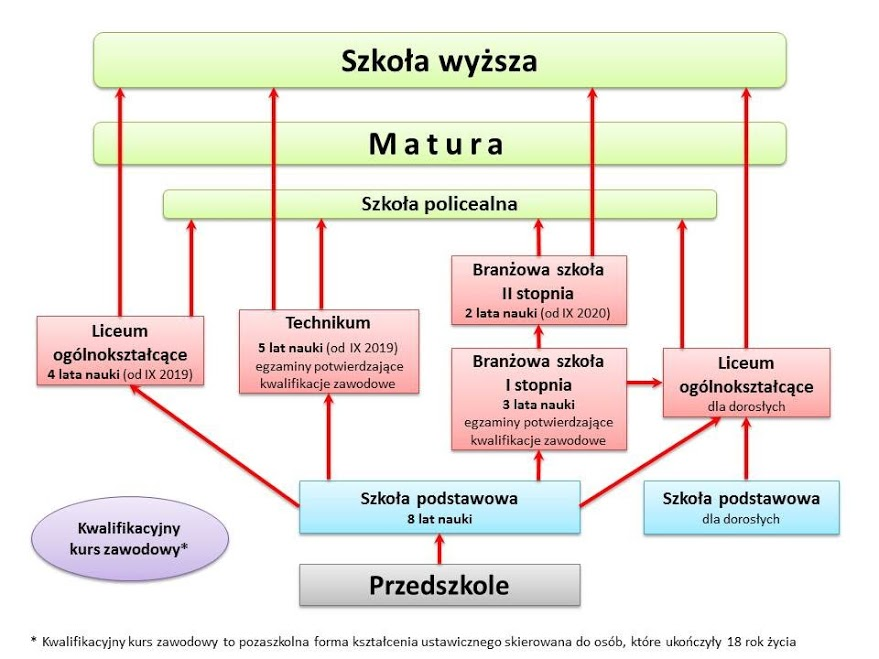 https://m.powiatszczycienski.pl/2020/09/orig/doradztwo-1-34183.png