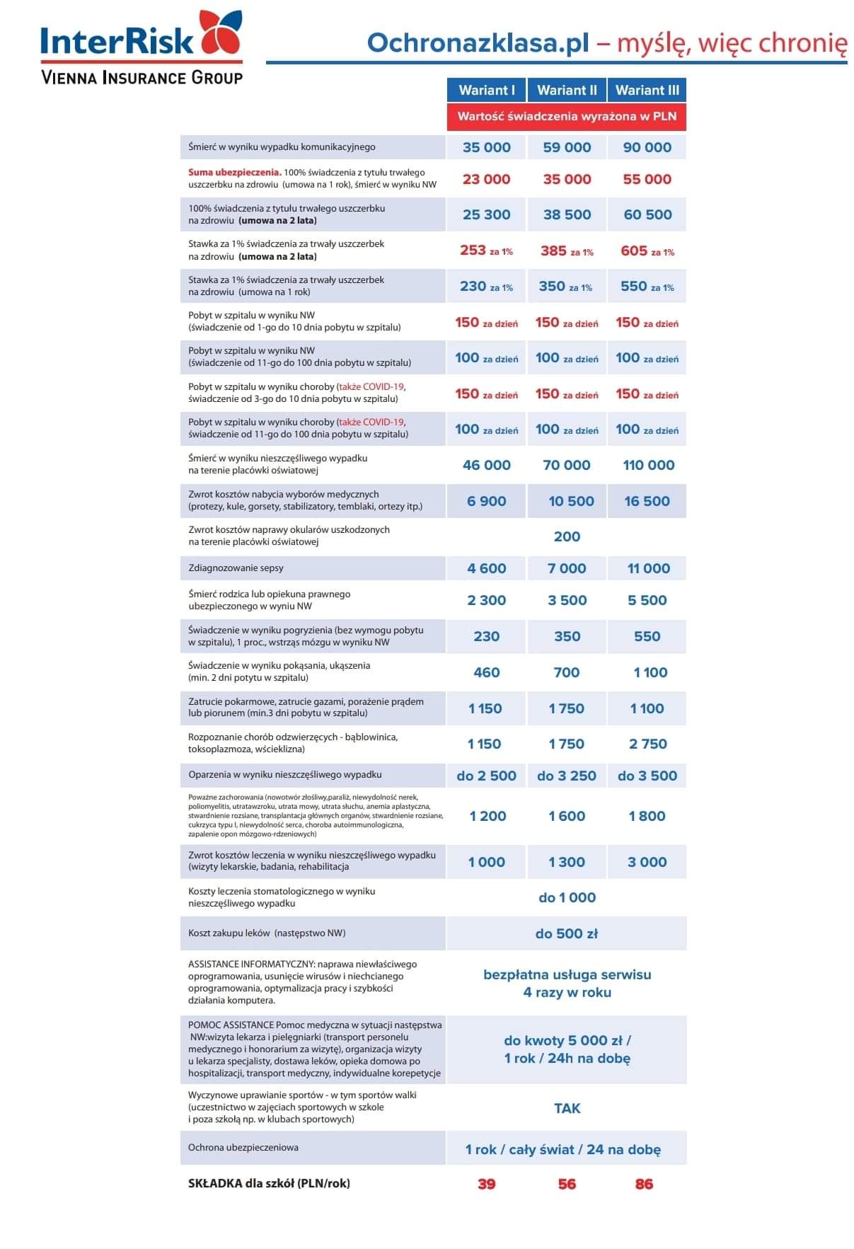 https://m.powiatszczycienski.pl/2020/09/ubezpieczenie2-34328.jpeg