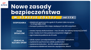 Od soboty obowiązywać będą nowe obostrzenia w żółtej strefie