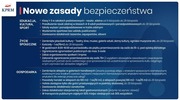 Nowe obostrzenia i zasady dotyczące walki z epidemią