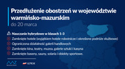 Przedłużenie obostrzeń w województwie warmińsko-mazurskim do 20 marca.