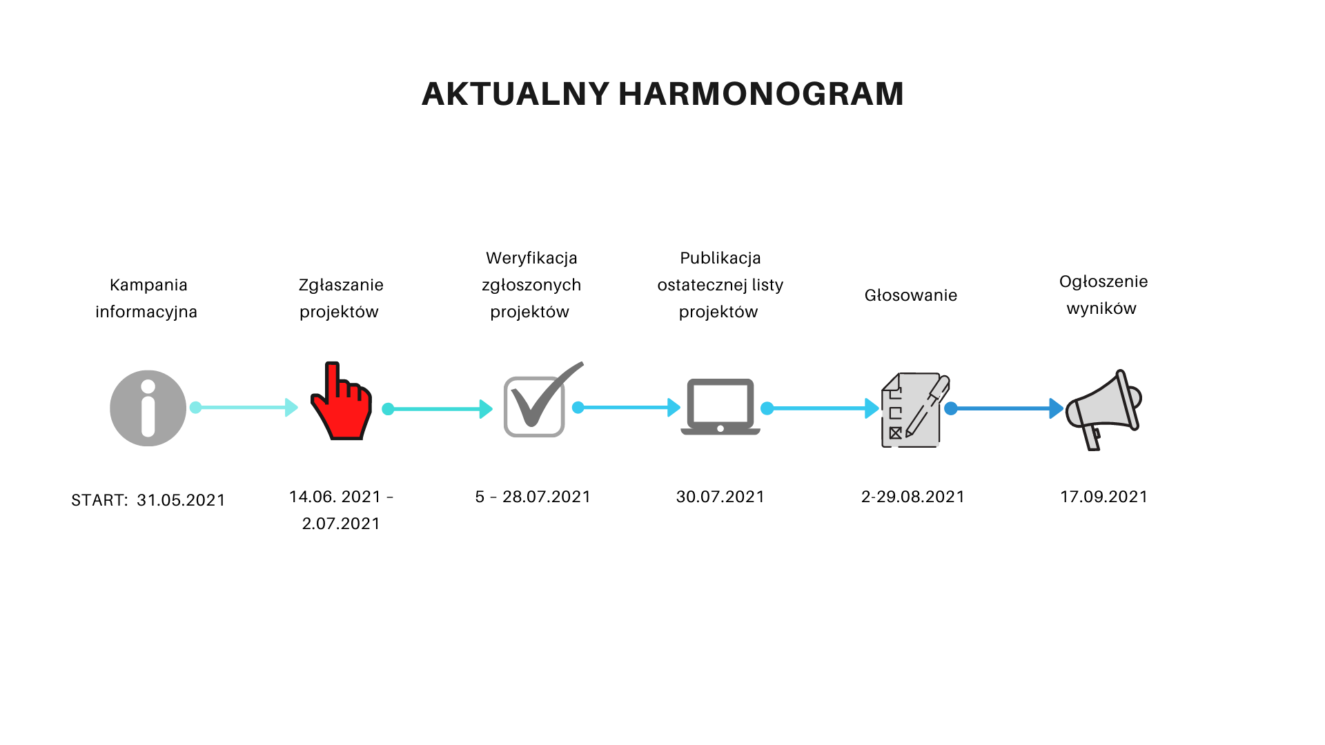 https://m.powiatszczycienski.pl/2021/06/orig/harmonogram-na-strone-2-41068.png