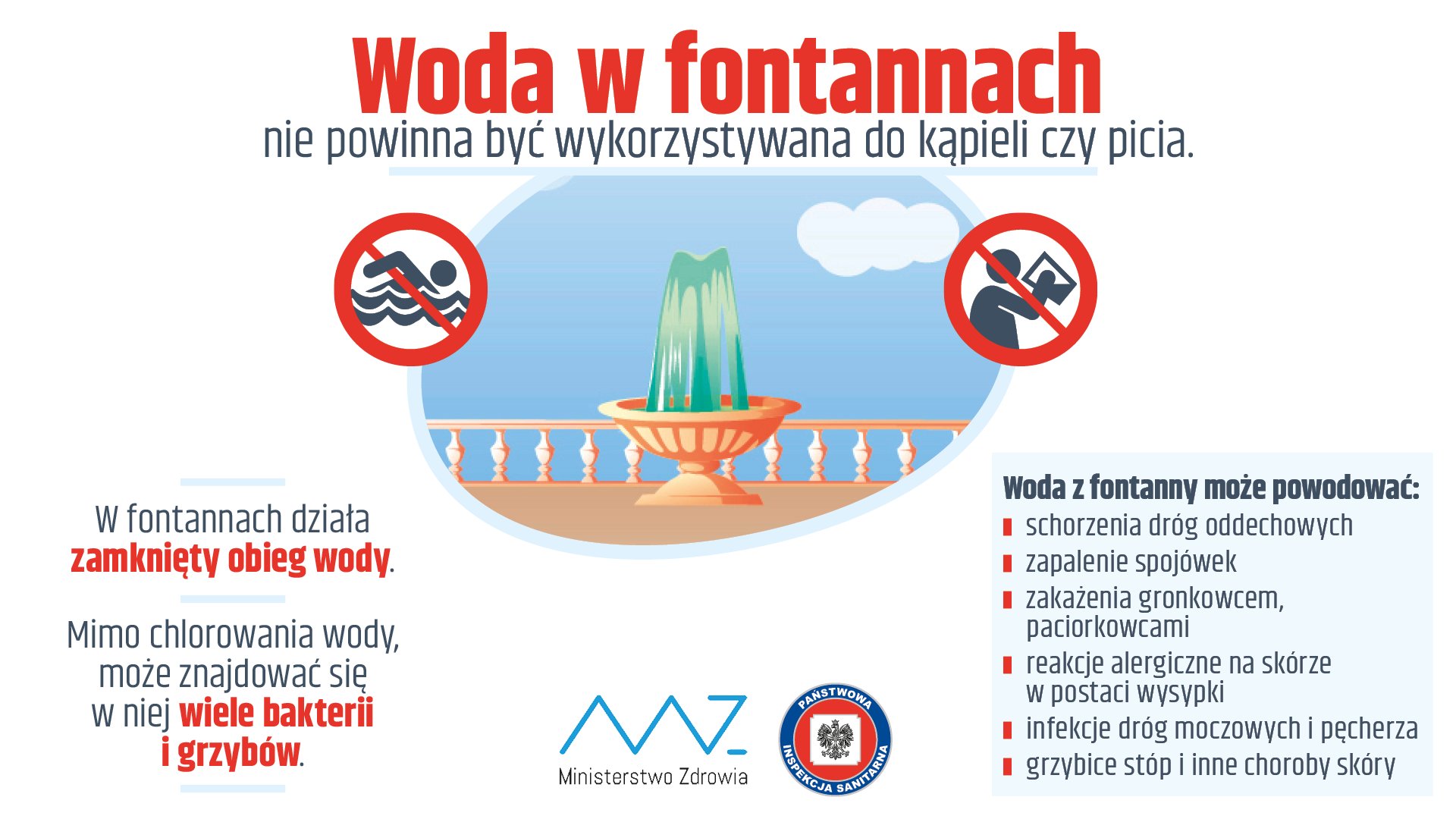 https://m.powiatszczycienski.pl/2021/06/orig/woda-w-fontannach-41429.jpg