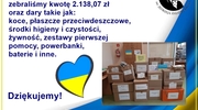 Podsumowanie szkolnej akcji charytatywnej „Szczytno dla Ukrainy”