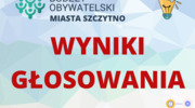 Budżet Obywatelski 2023 - wyniki głosowania