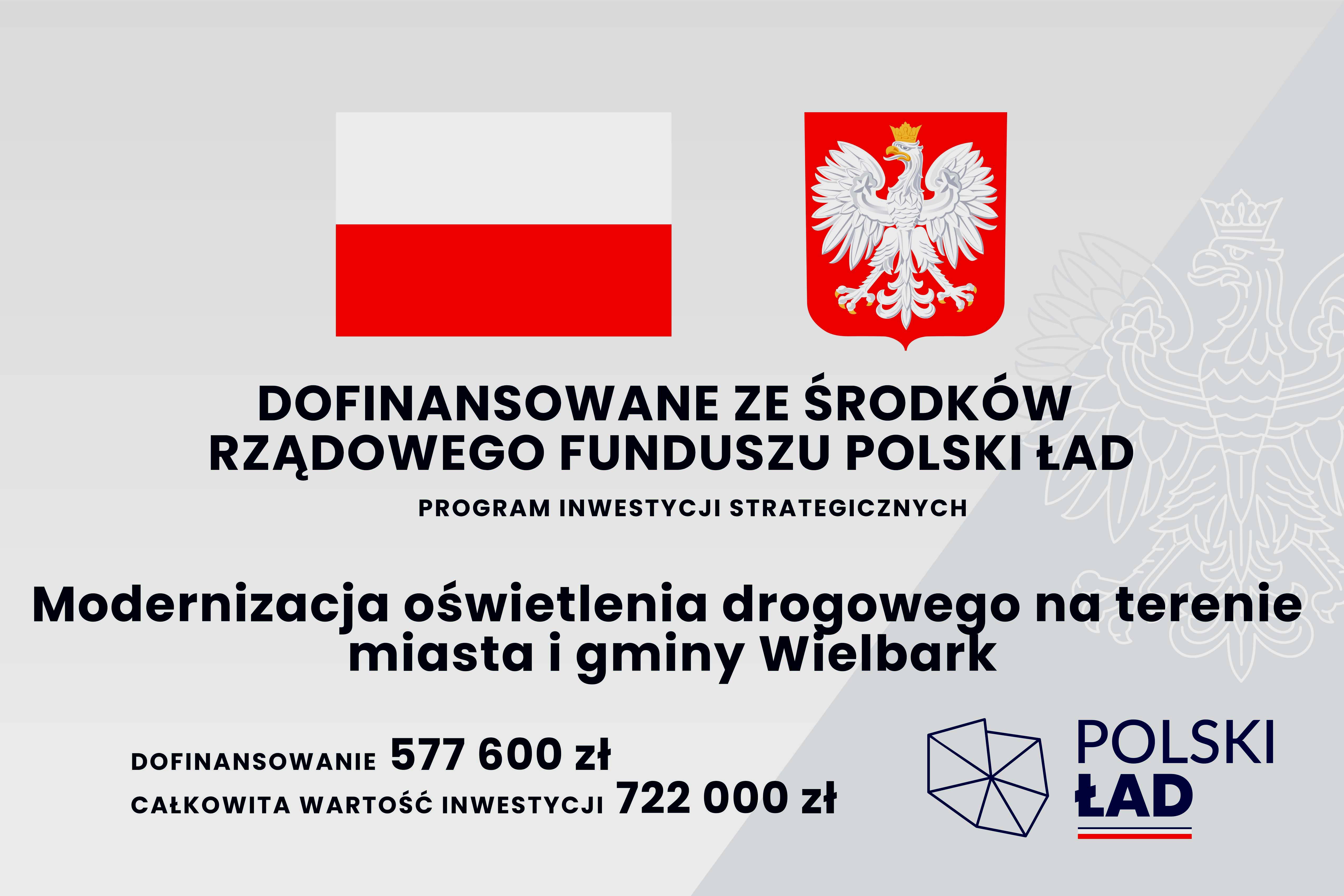 https://m.powiatszczycienski.pl/2023/12/orig/modernizacja-oswietlenia-drogowego-na-terenie-miasta-i-gminy-wielbark-tablica-69663.jpg