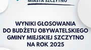 Wyniki głosowania do Budżetu Obywatelskiego Gminy Miejskiej Szczytno na rok 2025