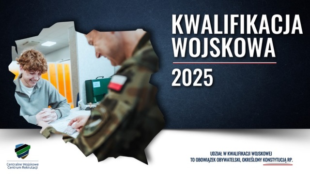 Kwalifikacja wojskowa w Powiecie Szczycieńskim