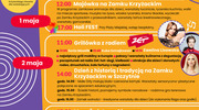 Zapraszamy na Majówkę w Mieście 2025. 