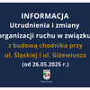 Uwaga na utrudnienia w ruchu