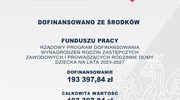 Powiatowe Centrum Pomocy Rodzinie realizuje rządowy program dofinansowania wynagrodzeń rodzin zastępczych zawodowych i prowadzących rodzinne domy dziecka