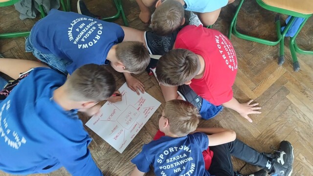 Hejt, bullying, agresja – 4c wie, jak działać!