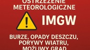 UWAGA – OSTRZEŻENIE METEOROLOGICZNE IMGW