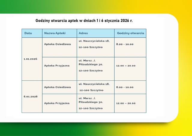Otwarcie aptek w dniach 1 i 6 stycznia 2026