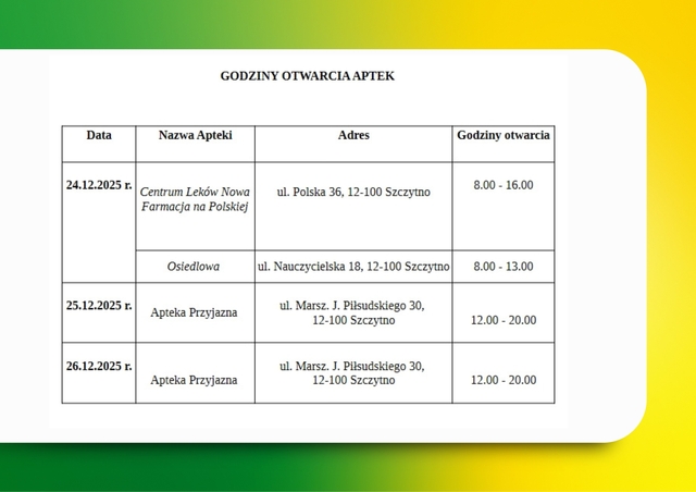 Otwarcie aptek w czasie świąt Bożego Narodzenia