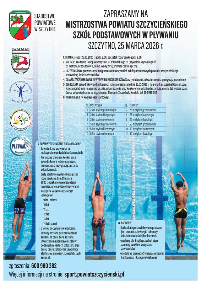 Zapraszamy na Mistrzostwa Powiatu Szczycieńskiego Szkół Podstawowych w Pływaniu
