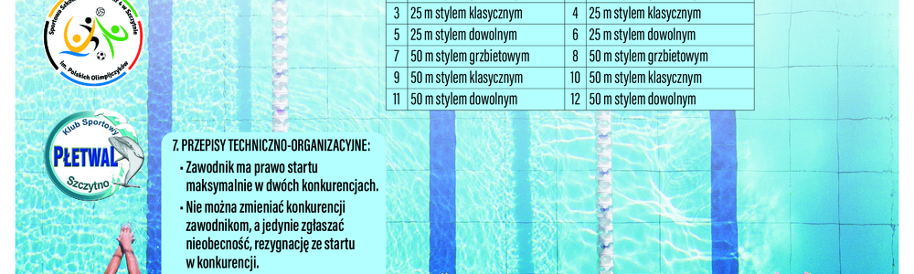 Mistrzostwa Powiatu Szczycieńskiego Szkół Podstawowych w Pływaniu