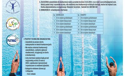 Zapraszamy na Mistrzostwa Powiatu Szczycieńskiego Szkół Podstawowych w Pływaniu