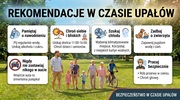 Uwaga! Nadciąga fala upałów. 