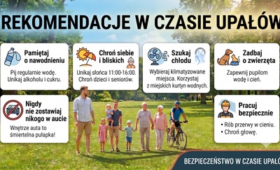 Uwaga! Nadciąga fala upałów. 