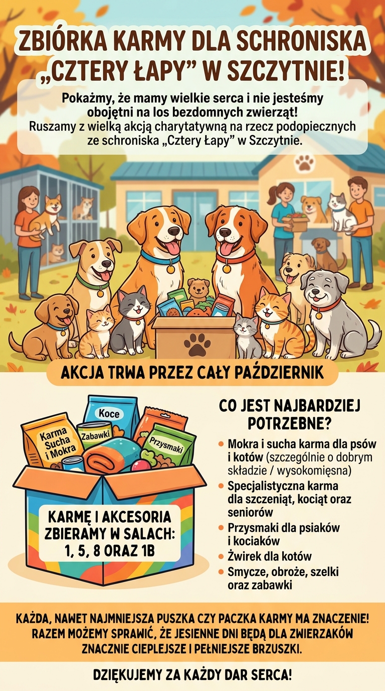 https://m.powiatszczycienski.pl/2026/10/orig/zbiorka-schronisko-88135.jpg