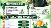 IV edycja Konkursu Wiedzy o Rynku Pracy