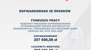 Powiat Szczycieński realizuje Rządowy Program "Dofinansowanie wynagrodzeń rodzin zastępczych zawodowych i prowadzących rodzinne domy dziecka na lata 2024-2027"